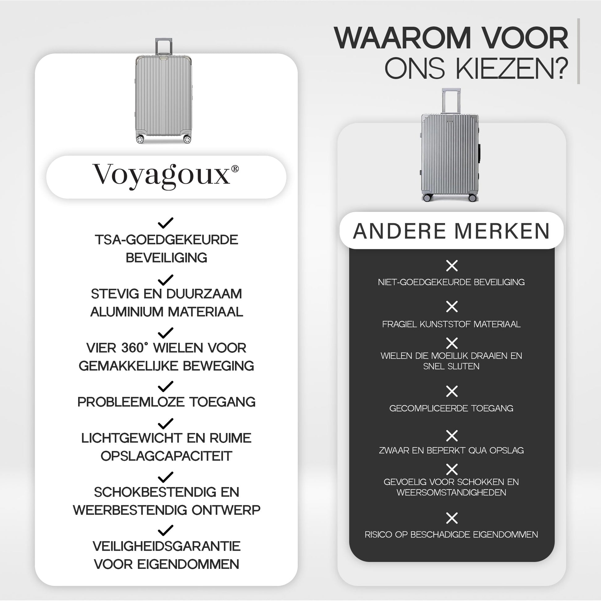 Voyagoux® AEON - 2 - delige Aluminium Reiskoffer Set - Zilver | S / L - Voyagoux