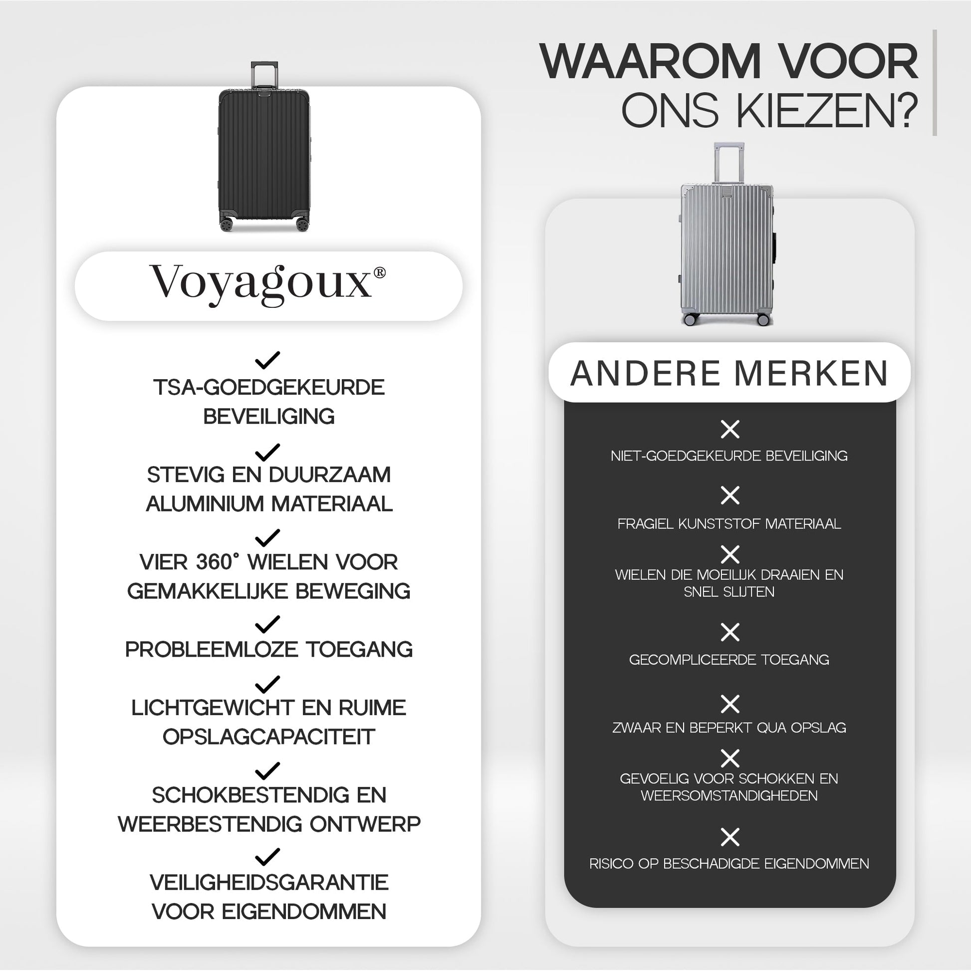 Voyagoux® AEON - 2 - delige Aluminium Reiskoffer Set - Zwart | M / L - Voyagoux