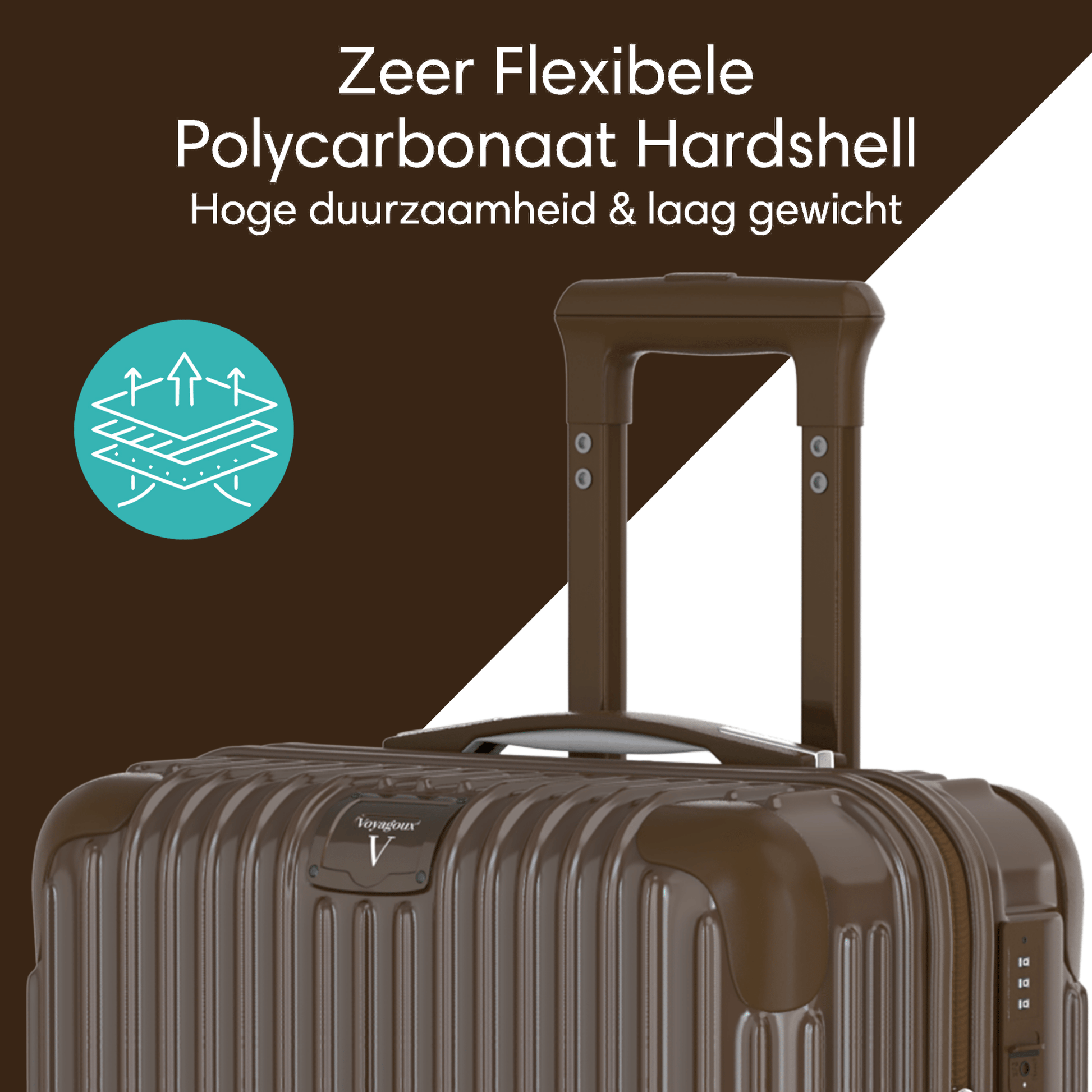 Voyagoux® ESSENTIALS - 2 - delige Stijlvolle Reiskoffer Set - Donkerbruin | M / L - Voyagoux