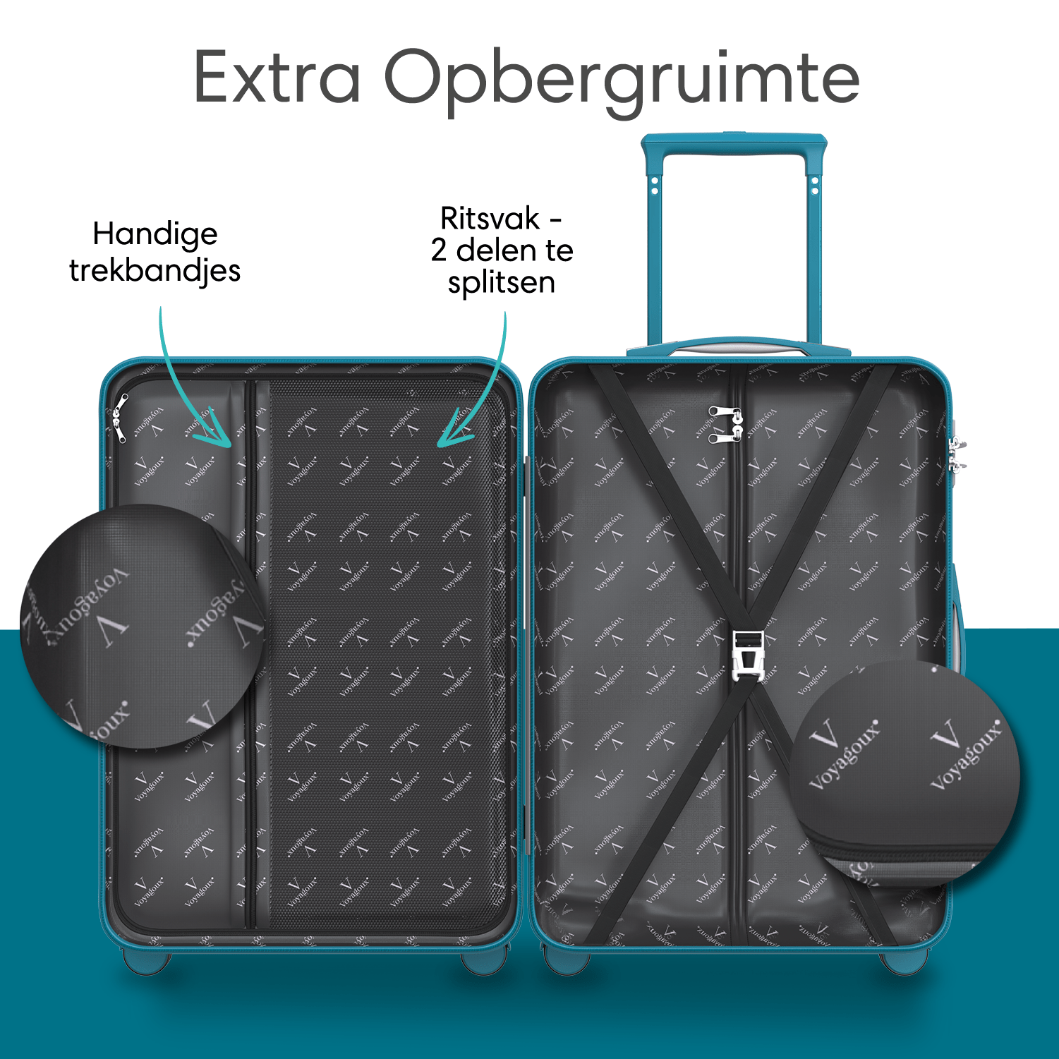 Voyagoux® ESSENTIALS - 2 - delige Stijlvolle Reiskoffer Set - Lichtblauw | M / L - Voyagoux