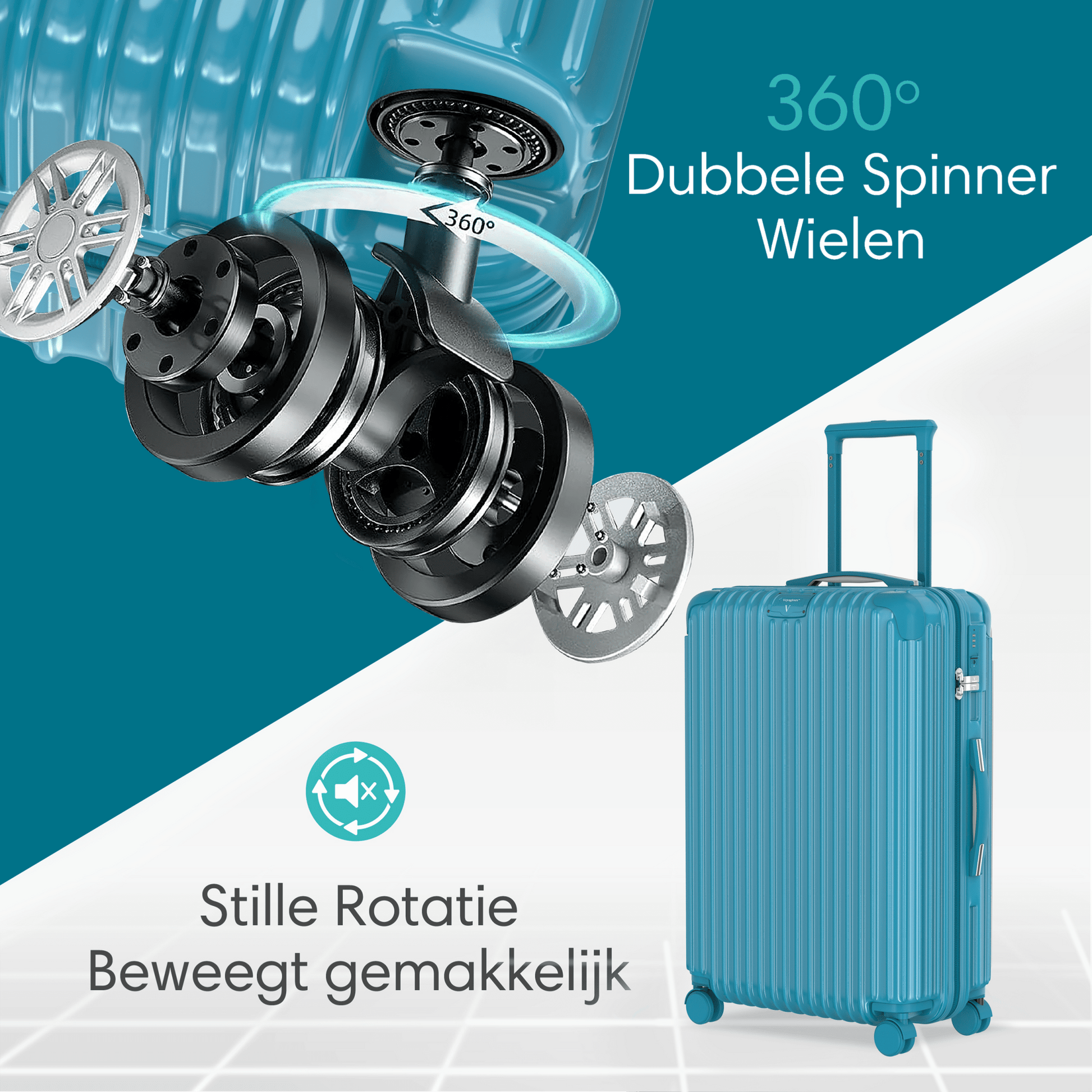 Voyagoux® ESSENTIALS - 2 - delige Stijlvolle Reiskoffer Set - Lichtblauw | M / L - Voyagoux