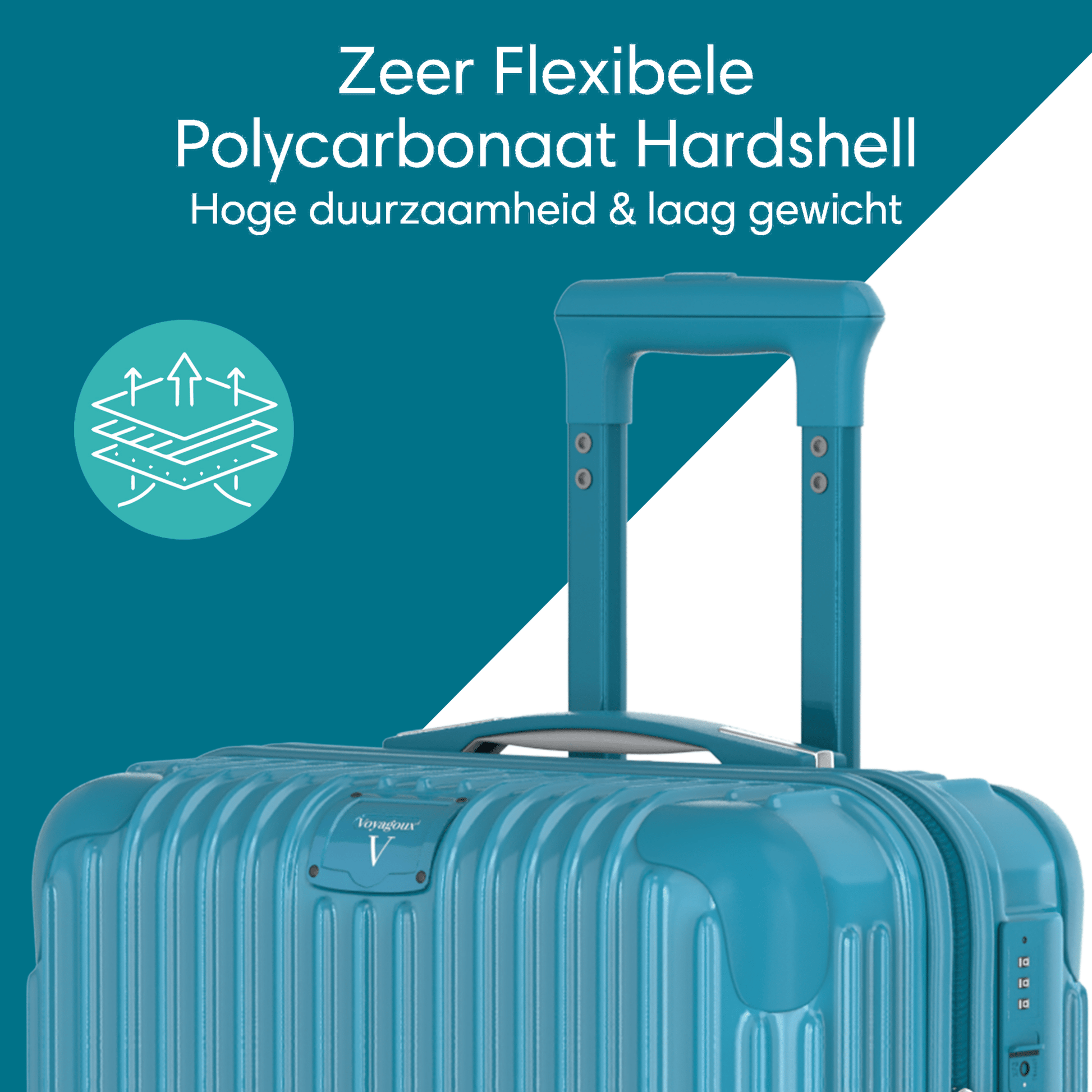 Voyagoux® ESSENTIALS - 2 - delige Stijlvolle Reiskoffer Set - Lichtblauw | M / L - Voyagoux