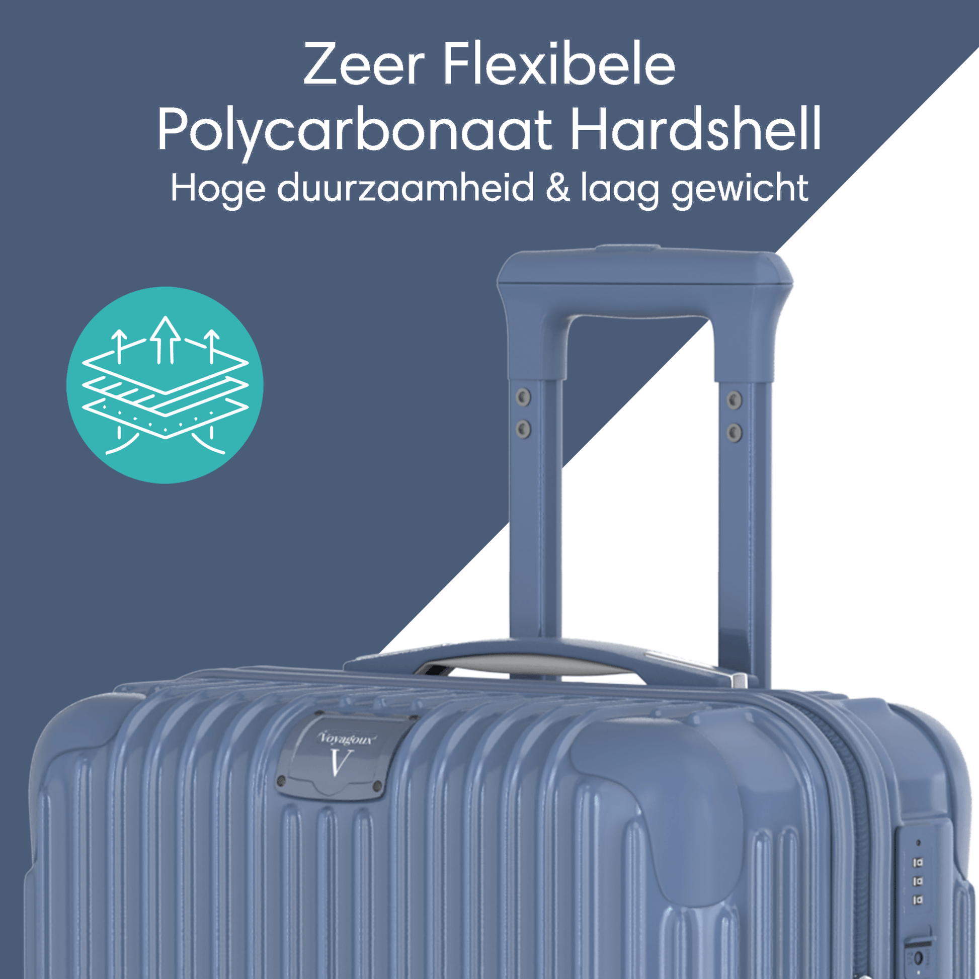 Voyagoux® ESSENTIALS - 2 - delige Stijlvolle Reiskoffer Set - Nardo Grijs | M / L - Voyagoux