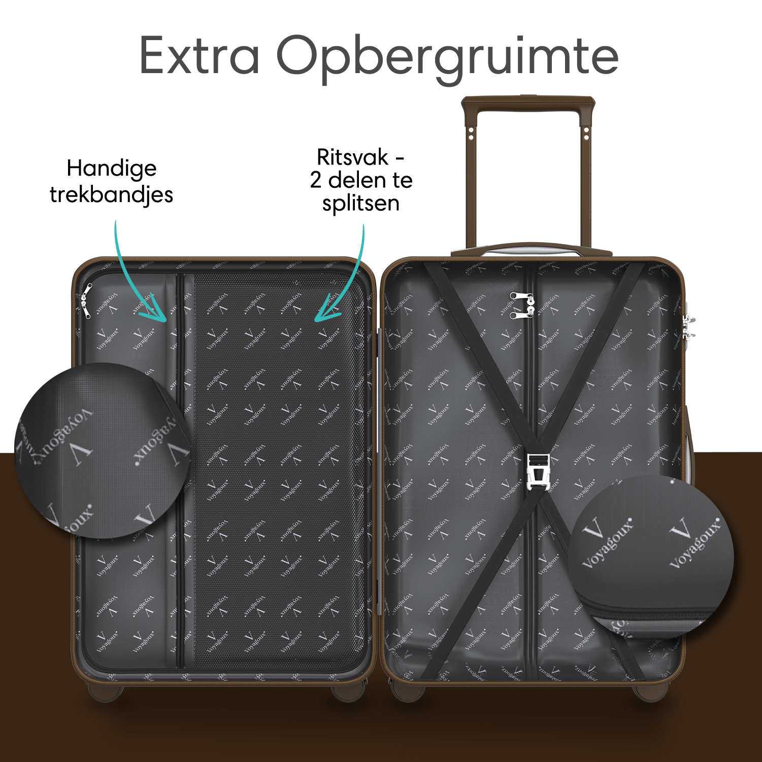 Voyagoux® ESSENTIALS - 3 - delige Stijlvolle Reiskoffer Set - Donkerbruin | S / M / L - Voyagoux