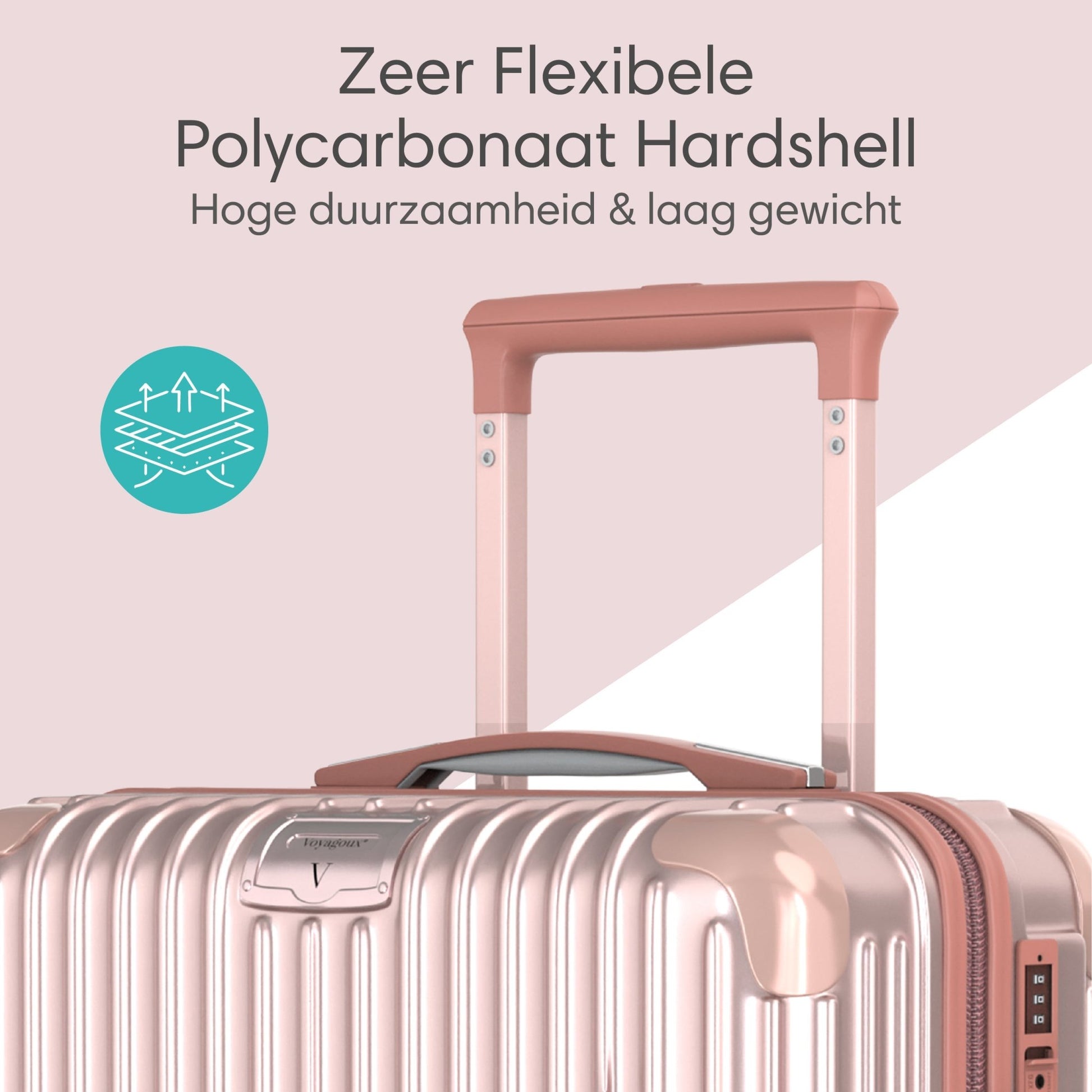 Voyagoux® ESSENTIALS - Handbagage - Stijlvolle Reiskoffer - Rose Gold | 40L, Small (S) - Voyagoux