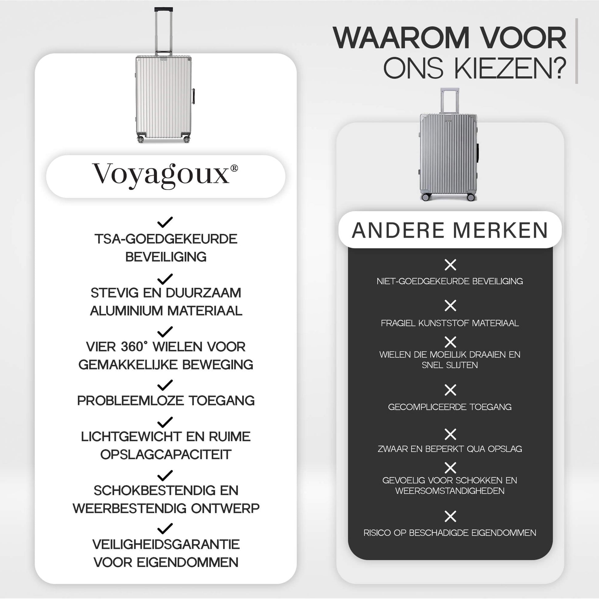 Voyagoux® ICON - Premium Aluminium Reiskoffer - Zilver | 111L, Large (L) - Voyagoux